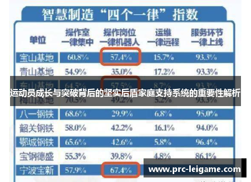 运动员成长与突破背后的坚实后盾家庭支持系统的重要性解析