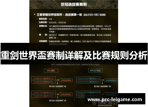 重剑世界盃赛制详解及比赛规则分析 重剑世界盃赛制详解及比赛规则分析
