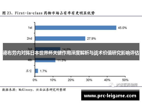 德布劳内对阵日本世界杯关键作用深度解析与战术价值研究影响评估 德布劳内对阵日本世界杯关键作用深度解析与战术价值研究影响评估