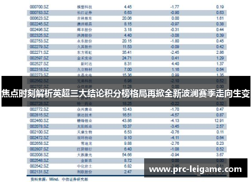 焦点时刻解析英超三大结论积分榜格局再掀全新波澜赛季走向生变