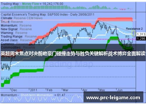 英超周末焦点对决前瞻豪门碰撞走势与胜负关键解析战术博弈全面解读