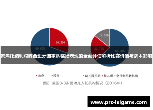 聚焦托纳利对阵西班牙国家队临场表现的全面评估解析比赛价值与战术影响