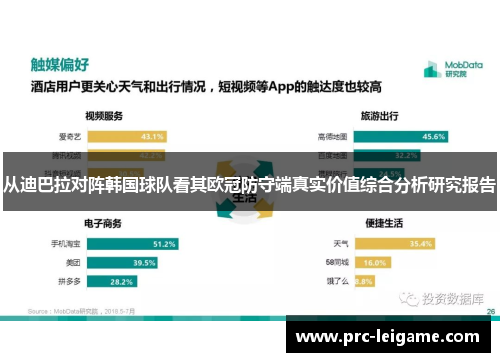 从迪巴拉对阵韩国球队看其欧冠防守端真实价值综合分析研究报告 从迪巴拉对阵韩国球队看其欧冠防守端真实价值综合分析研究报告