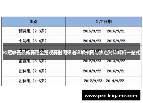 欧冠联赛最新赛程全览观赛时间渠道详解指南与焦点对阵解析一站式 欧冠联赛最新赛程全览观赛时间渠道详解指南与焦点对阵解析一站式